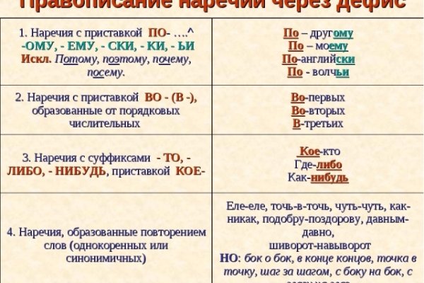Официальный сайт даркнета
