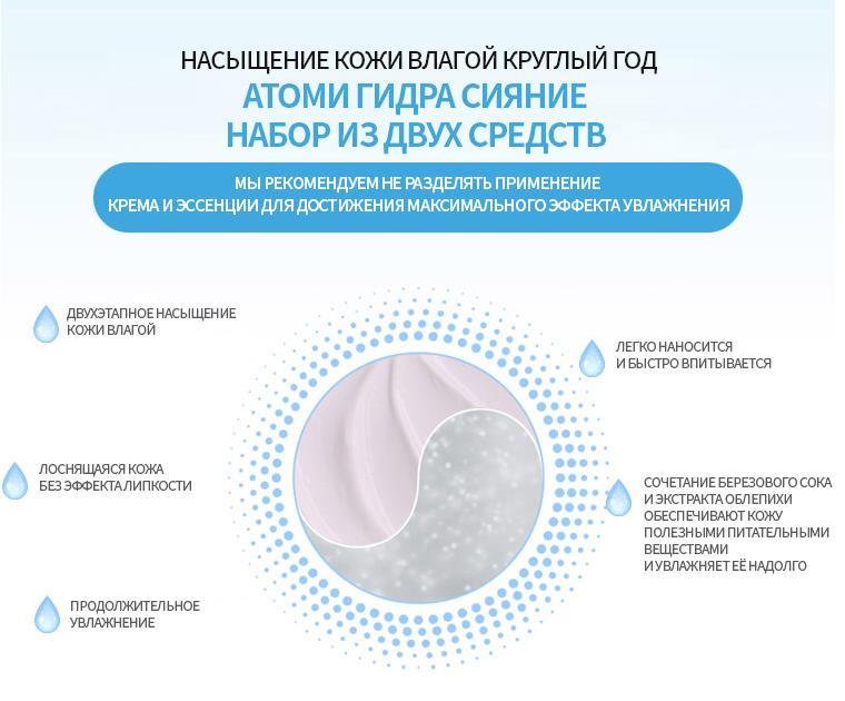 Кракен нарка шоп